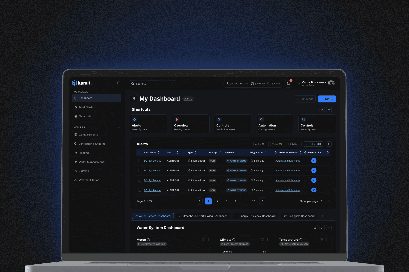 Kanut — IoT Platform Redesign